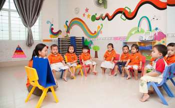 CẦN TUYỂN GIÁO VIÊN MẦM NON LÀM VIỆC SAU TẾT tại Quảng Nam