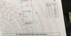 Ngọc Sơn Đông Bình Phúc Chủ Cần Bán Lô Đất tại Quảng Nam