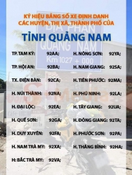 Biển số xe mô tô định danh Quảng Nam dành cho mấy bạn chưa biết tại Quảng Nam