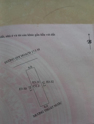 CC CẦN BÁN LÔ ĐẤT THÀNH PHỐ THÁI DƯƠNG NGAY CẠNH TRƯỜNG ĐẠI HỌC PHAN CHÂU TRINH. ĐIỆN GIA DỤNG tại Quảng Nam
