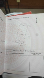 Bán đất đẹp thôn Tam Thạnh xã Điện Quang tại Quảng Nam